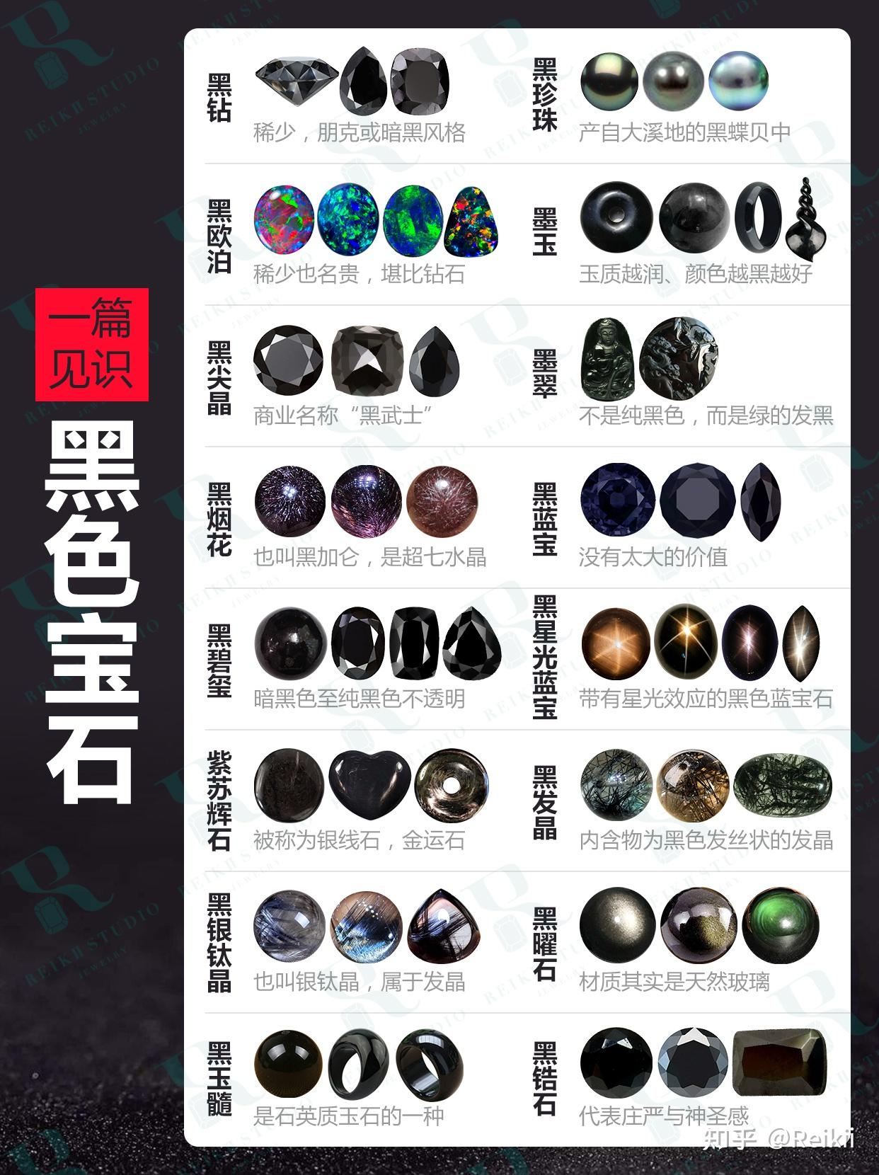 一篇见识黑色宝石大合集!威武霸气! - 知乎