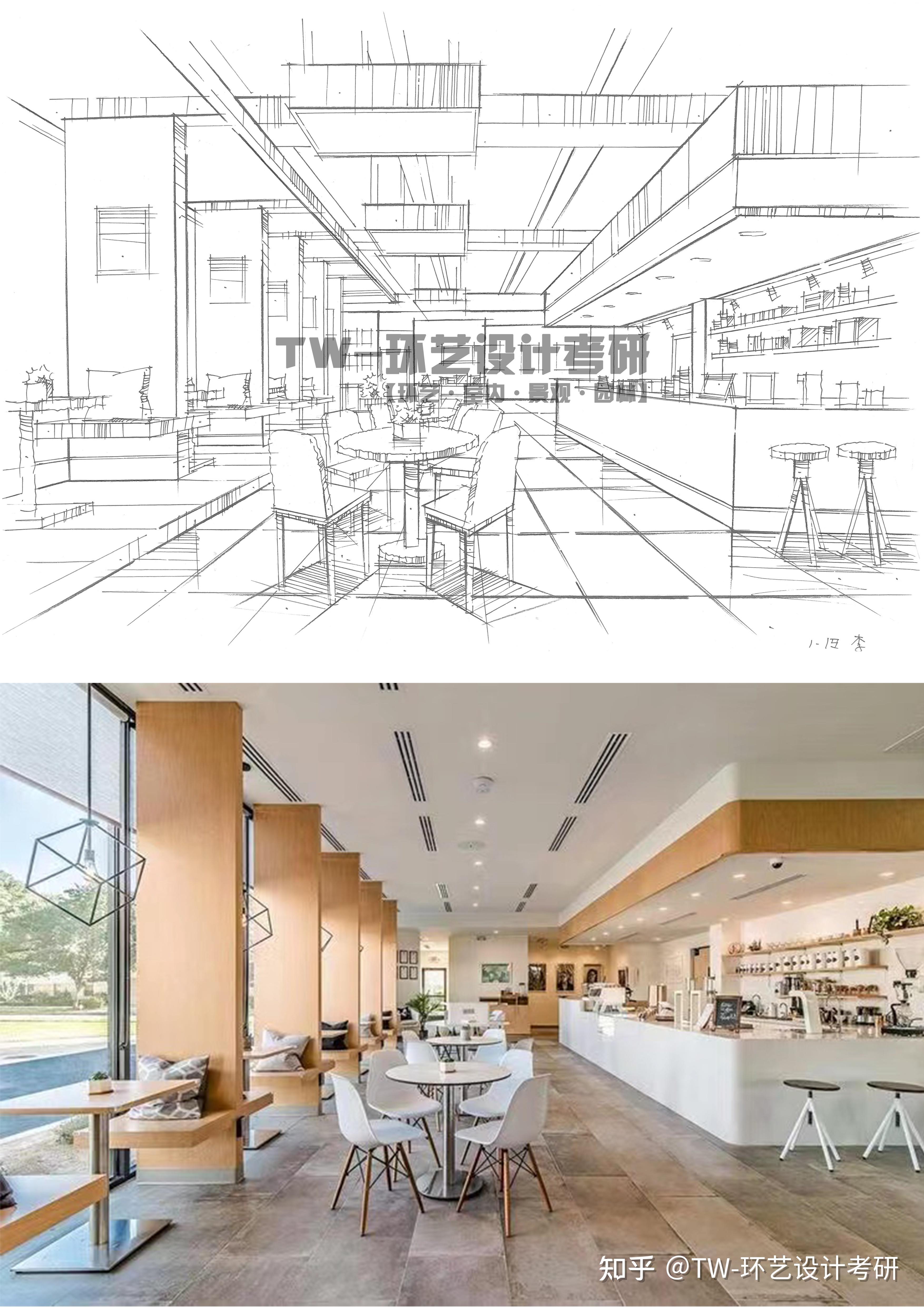 西餐厅手绘表现|空间|家装设计|刘勇手绘 - 原创作品 - 站酷 (ZCOOL)