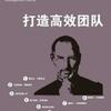 洞睹