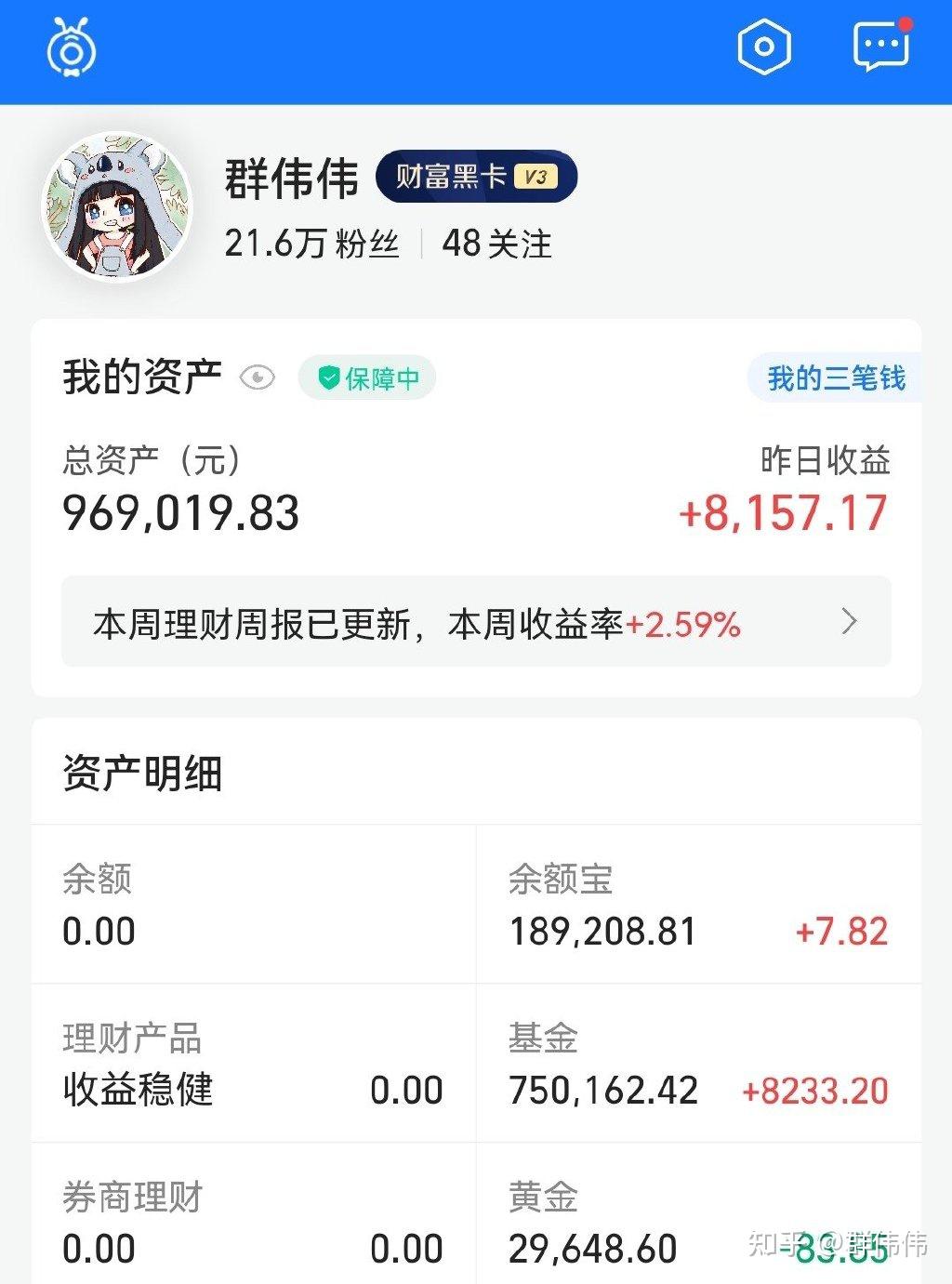 100萬理財筆記煤炭即將脫離壓力區間一騎絕塵近在咫尺