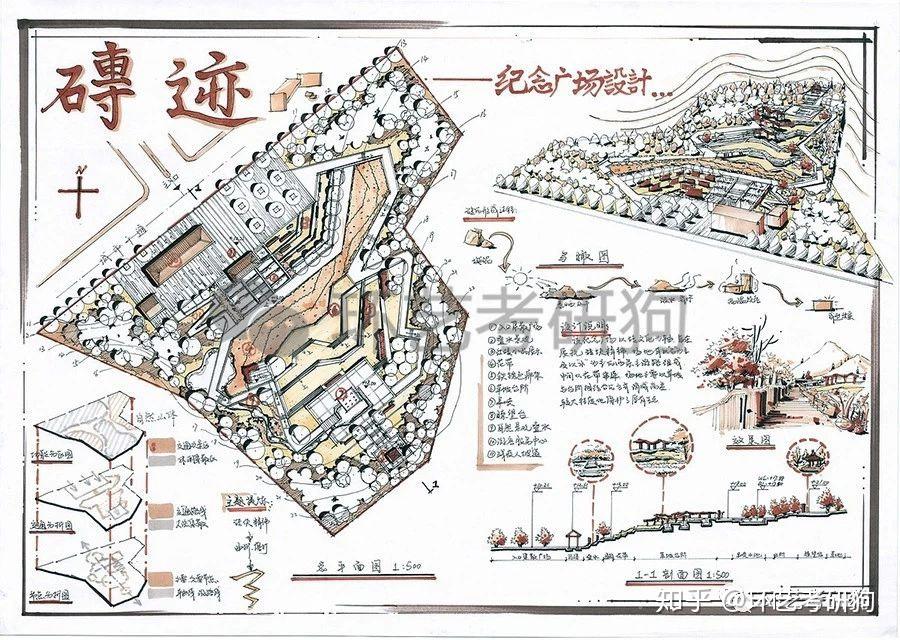 景观快题丨广场景观专题作品集锦/环艺考研狗 - 知乎