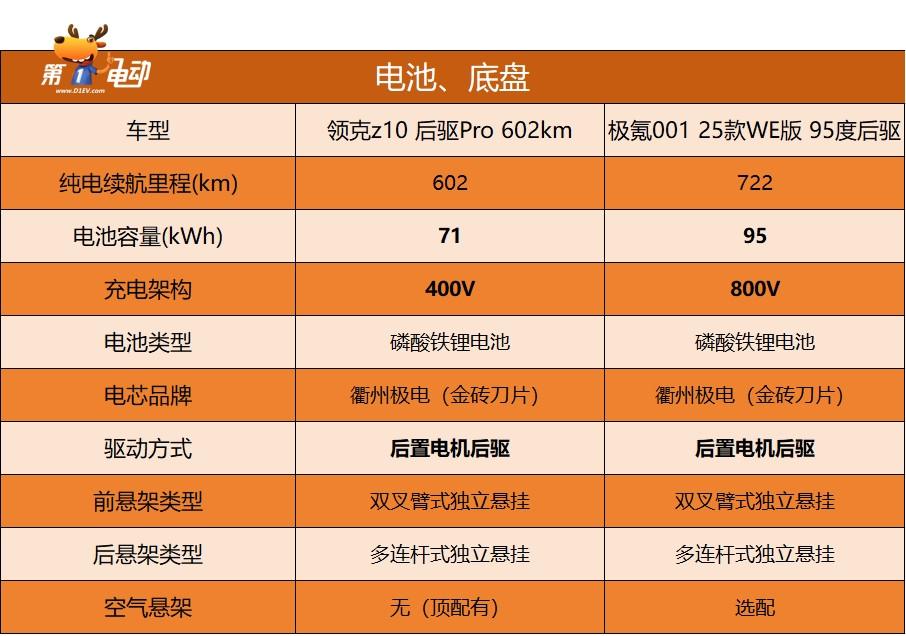 干细胞的费用_干细胞费用_干细胞治疗收费标准