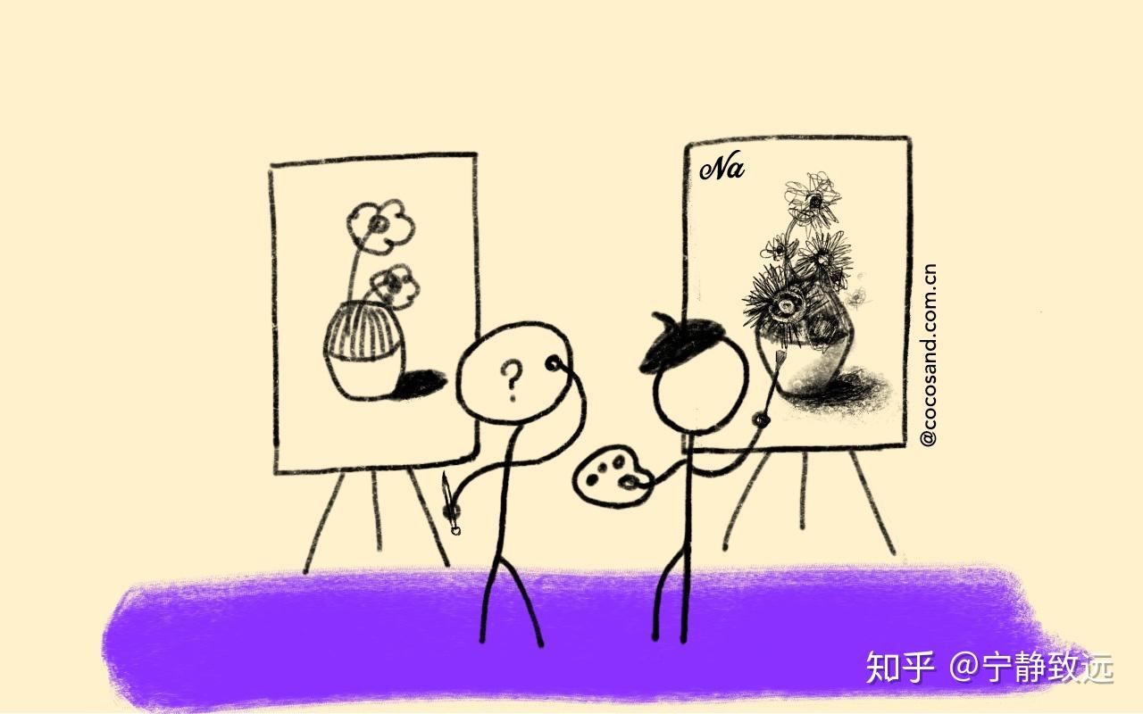 5.不与别人比较