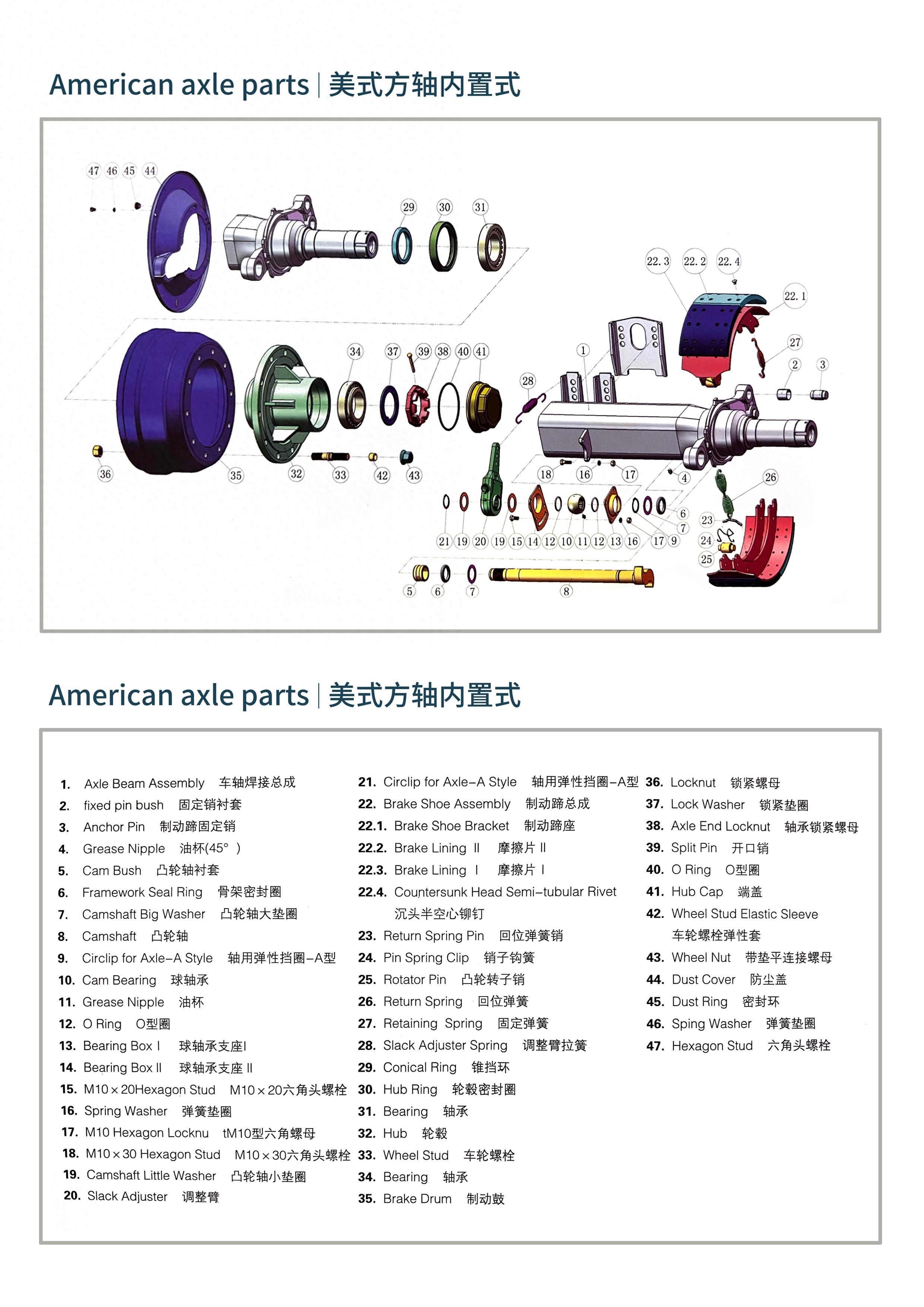 中桥减速器总成分解图,斯太尔中桥过渡箱分解 - 伤感说说吧