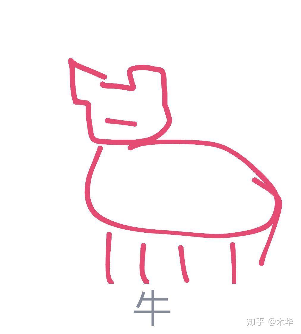 如何评价qq画图红包