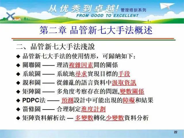 质量管理：品管新QC七大手法讲义课件-共99页 - 知乎