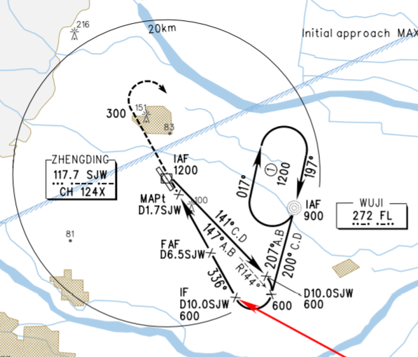 基线转弯保护区的绘制 基线转弯保护区的绘制