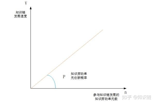 涵盖从基础知识到高级应用的全方位指导