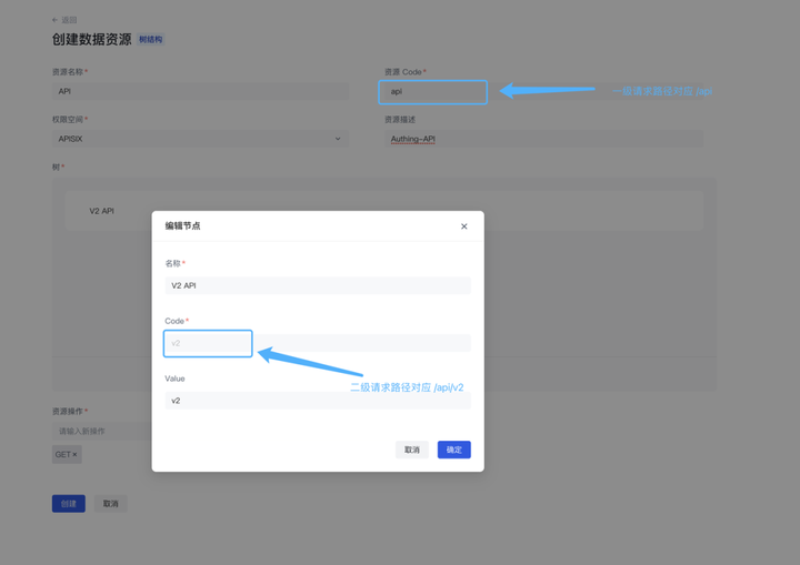 Authing 结合 APISIX 实现统一可配置 API 权限网关（快速启动版） - Authing身份云