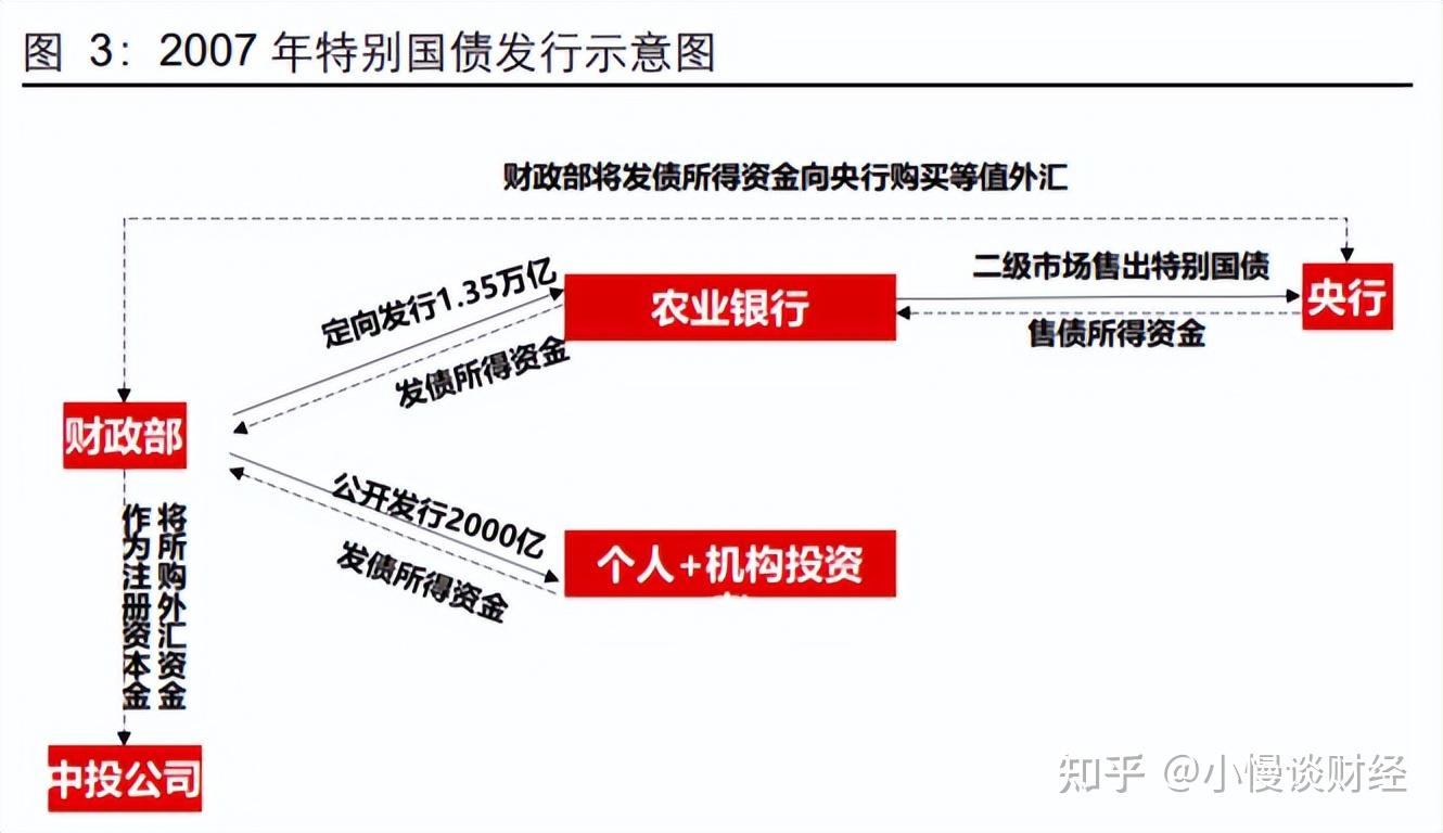 小编分析总结