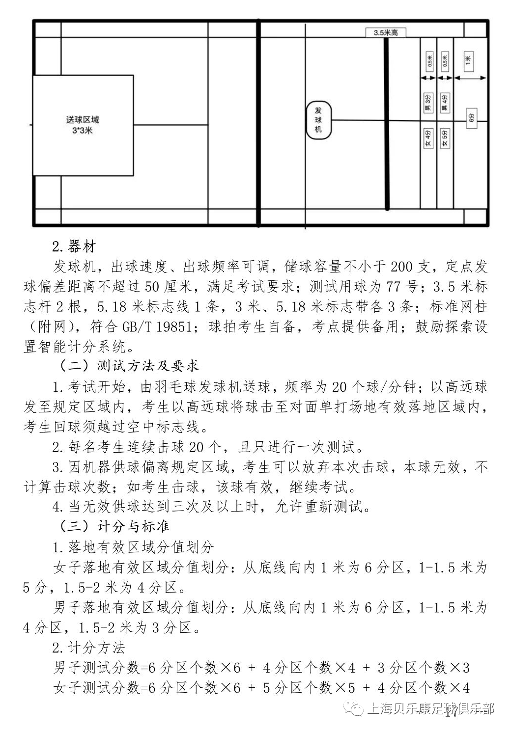初中体育中考知识点(初中体育中考知识点总结)