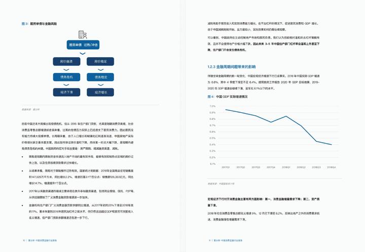 投资顾问年薪(投资顾问工资水平)