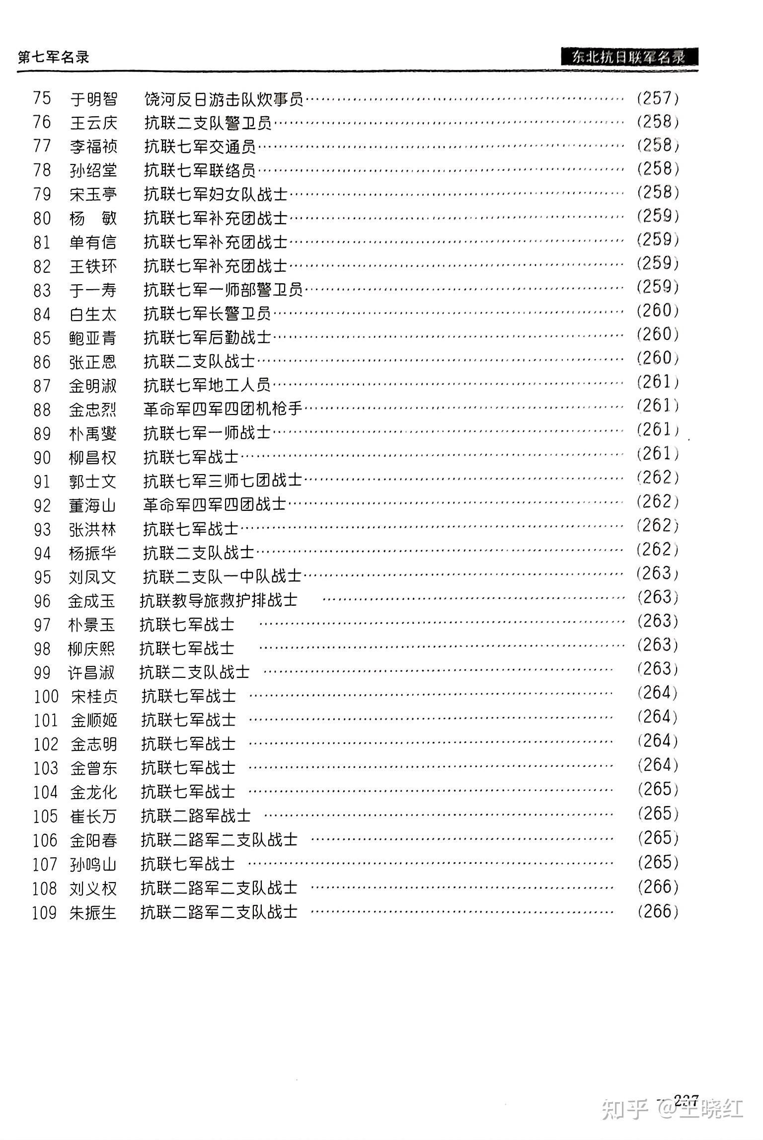 东北抗日联军第七军名录饶河反日游击大队东北人民