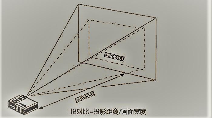 v2-9b78e5f6004f24db9a9351791636fd2d_1440w.jpg?source=172ae18b