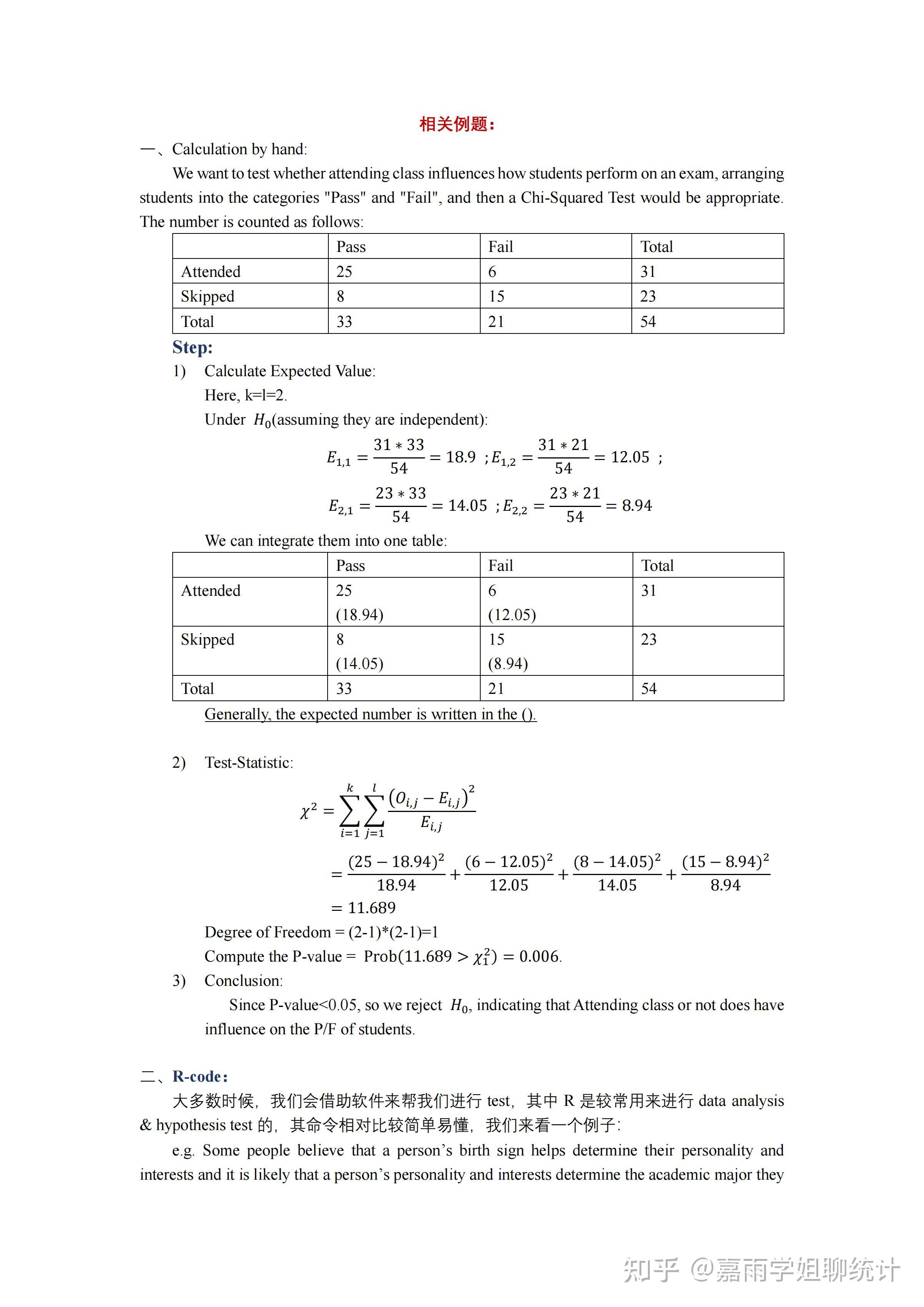  pearson chi squared test for independence 