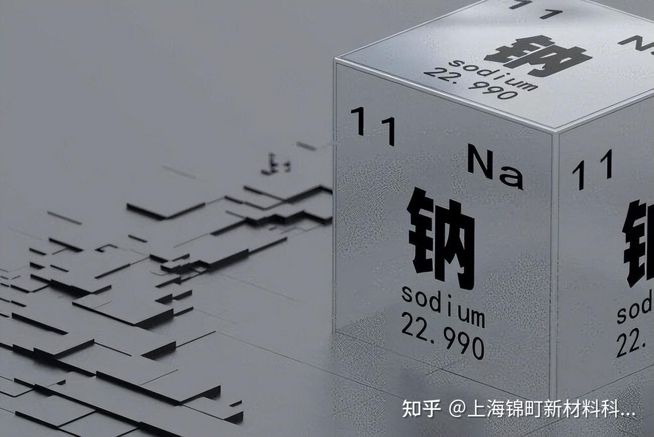 Natron与柯锐世合作大规模生产钠离子电池 - 知乎