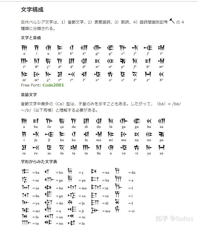 请问这楔形文字是什么故事或者人物