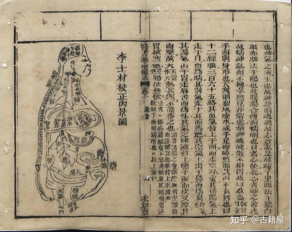 中医古籍《医书汇参辑成》清道光十九年崇让堂刻本 - 知乎