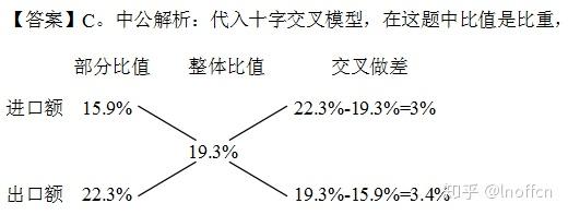 数量关系十字交叉在资料分析中的应用