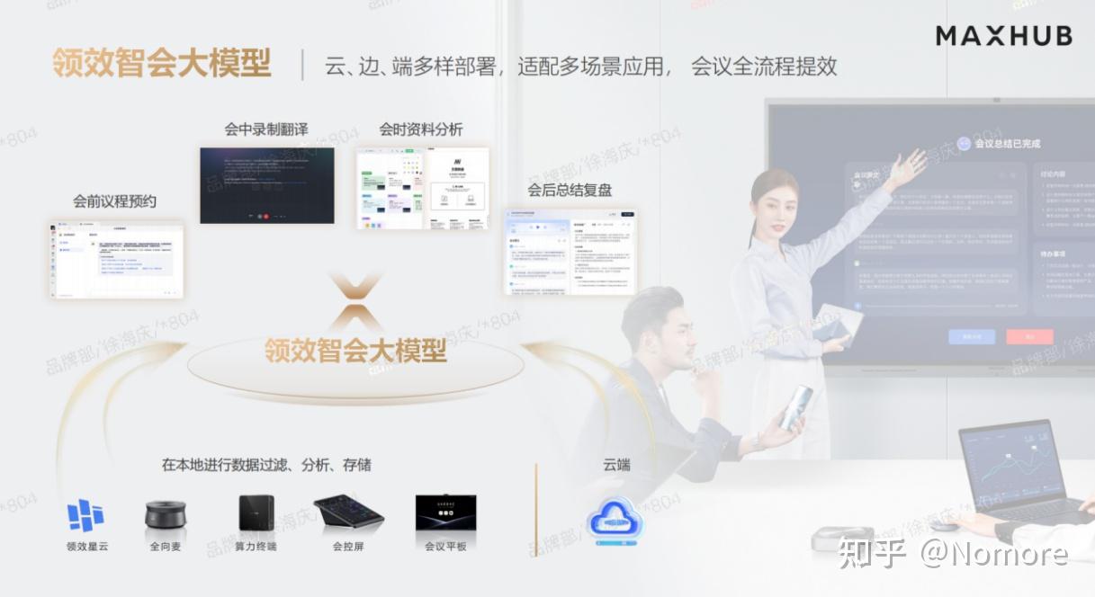 CVTE 是谁?如何看待这家以依靠显示成长起来的科技龙头？ - 知乎