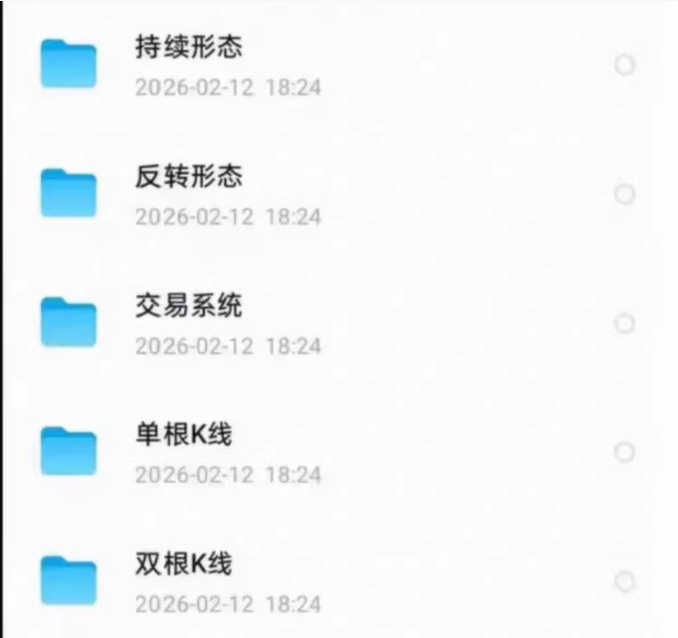 博主和渊老师黄金理财交易系统专属课 - 知乎