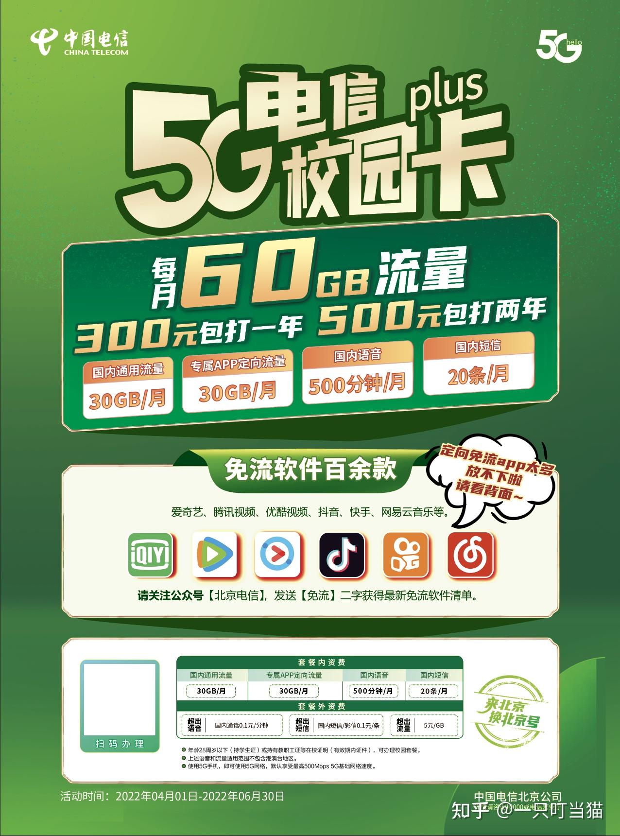 流量卡推荐!20元60G全国流量500分钟通话免费申请办理攻略来了! - 知乎