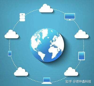 网站托管对企业网站的重要性(图1)
