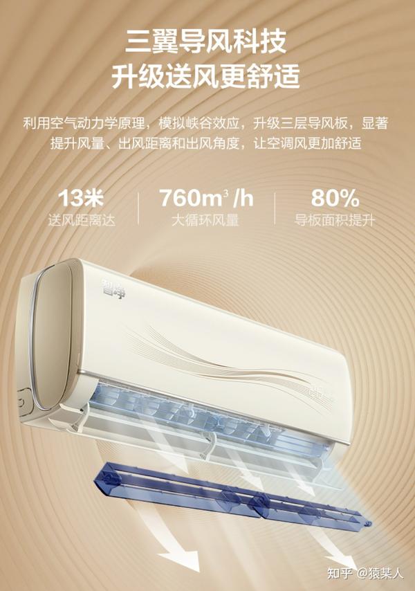 5匹 kfr-35gw/81@u1-cc 新一级 拆机,双排电子膨胀阀,与海尔京彩la 1.