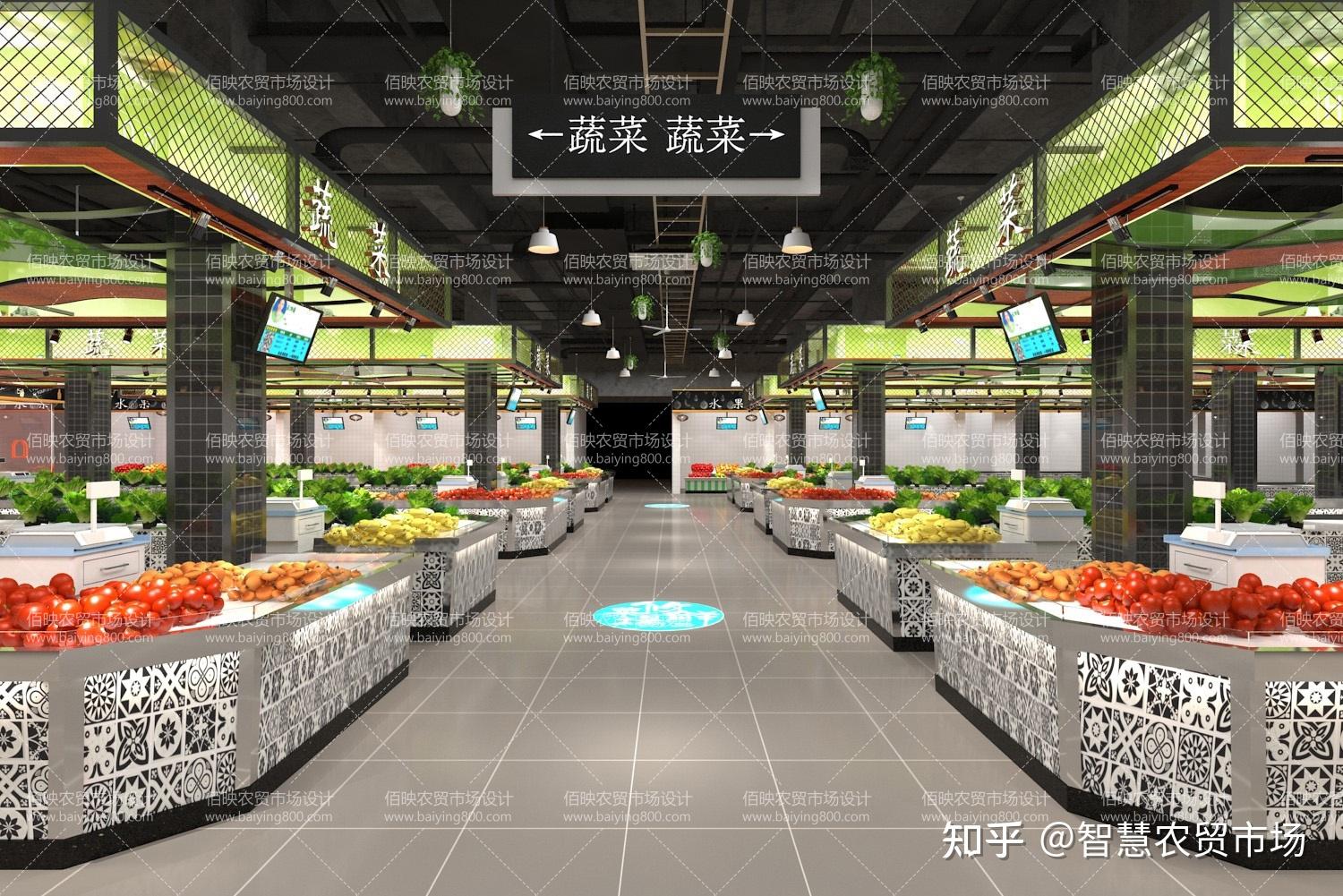 农贸市场总图设计：地理环境与商业之间的关系 - 知乎