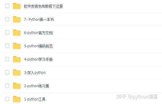 The Python Tutorial Python 31112 documentation