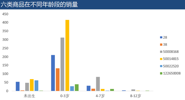 培训需求报告分析_竞争对手分析案例案例_案例分析报告