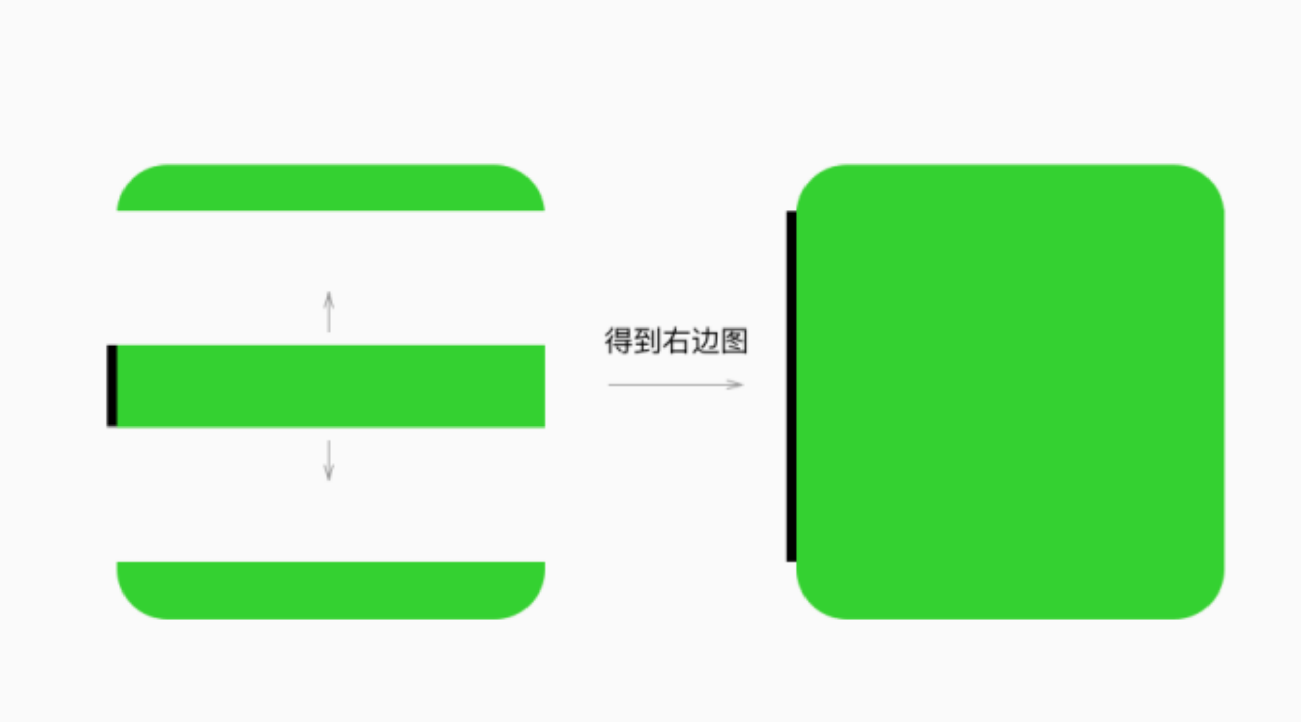 设计后期输出点九切图的那点事儿