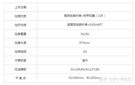 小鬼斩对比小隼图片