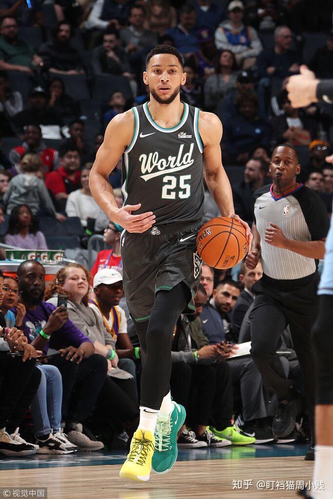 求nba76人新秀本西蒙斯头像