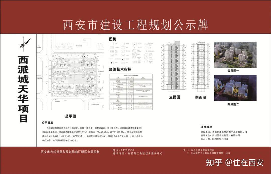 中国铁建西派城等规划公示,大明宫板块再迎新盘! - 知乎
