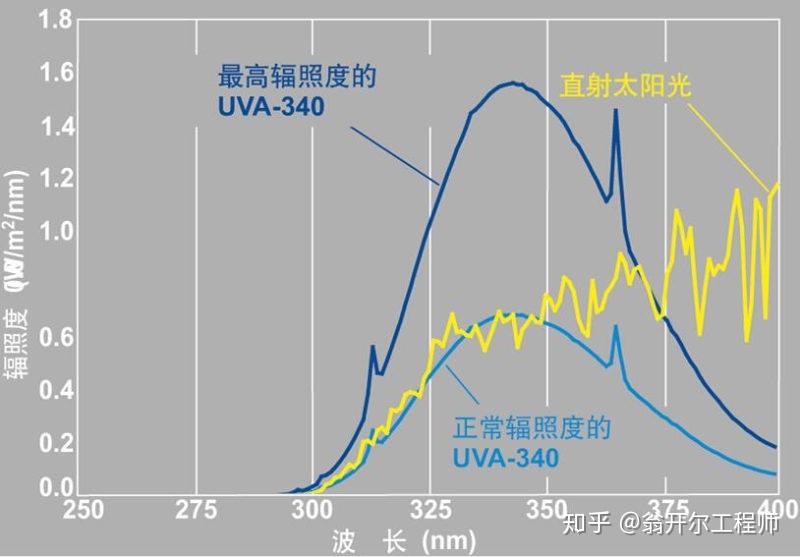 v2-9bb6a5e75da7437aa789d7cfdbde5944_r.jpg