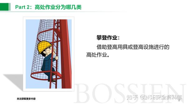 PPT |【课件】高处作业基本知识安全培训（37页） - 知乎