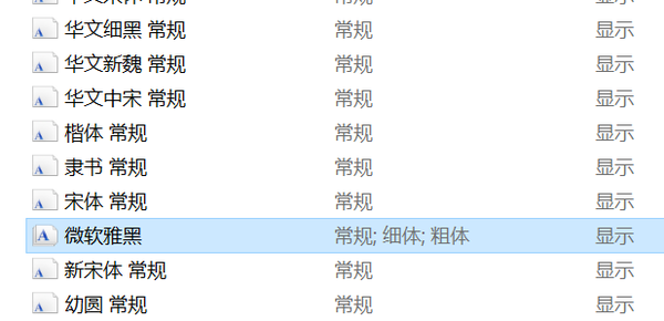 Windows Python 解决matplotlib 画图不支持中文 及负号 的问题 知乎