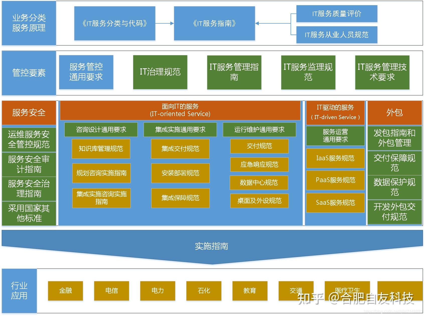 企业管理系统开发选购指南：打造高效管理利器