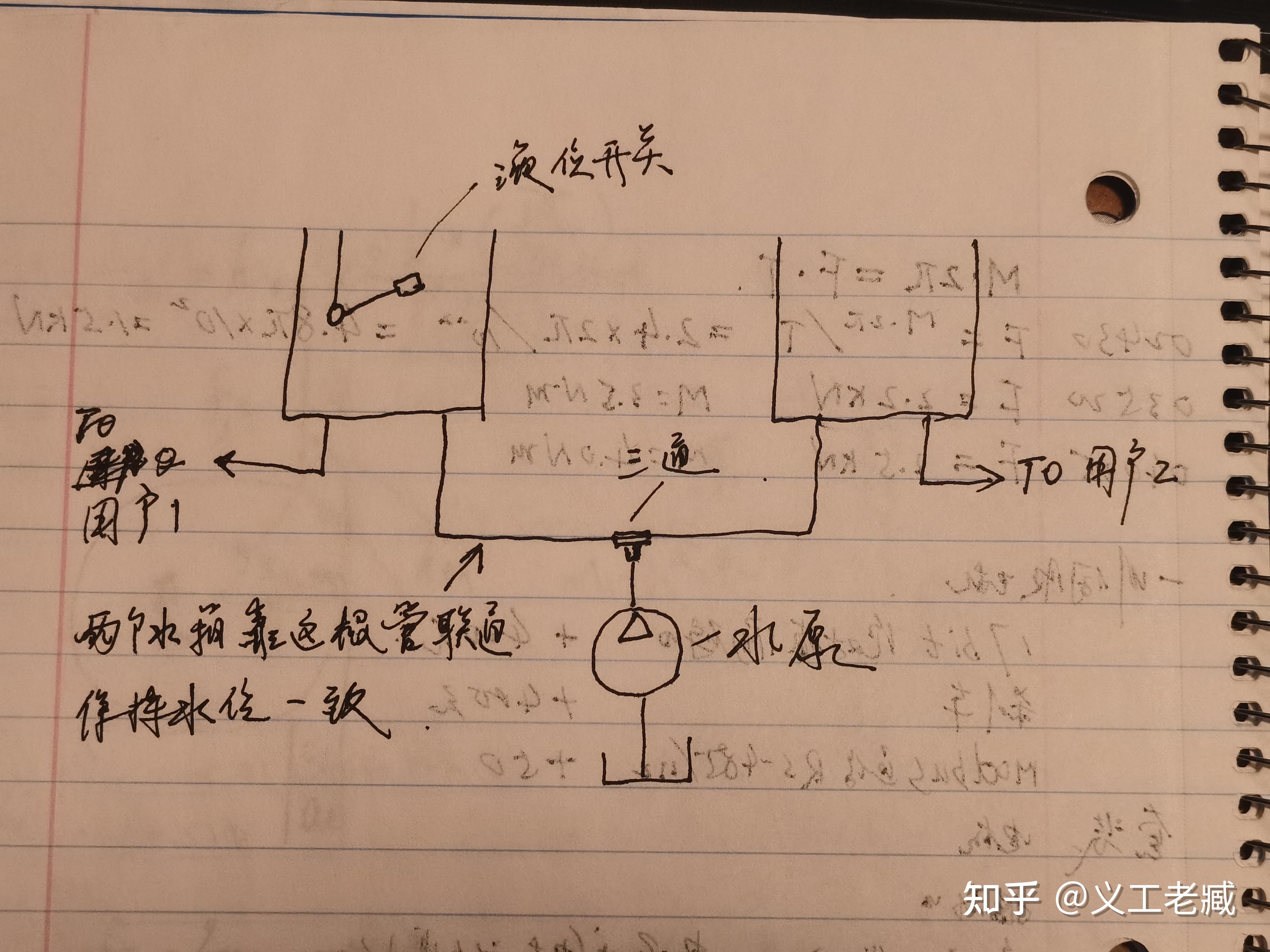 农村多水塔自动上水