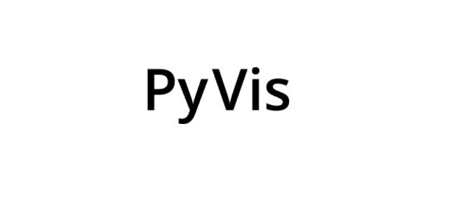 Pyvis,一个超酷的 Python 库 - 知乎