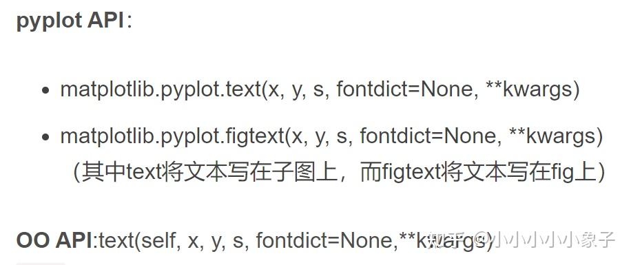 Python子图绘制及常用设置（subplot、subplots绘图 ;plt&oo API) - 知乎
