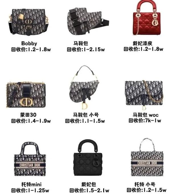 五大奢侈品包包最保值的经典包款二手回收行情 - 知乎
