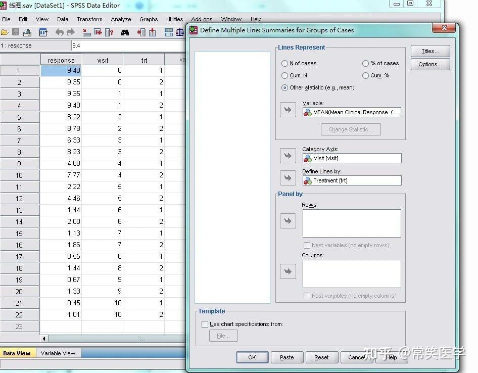如何用SPSS绘制线图？实例讲解操作步骤 - 知乎
