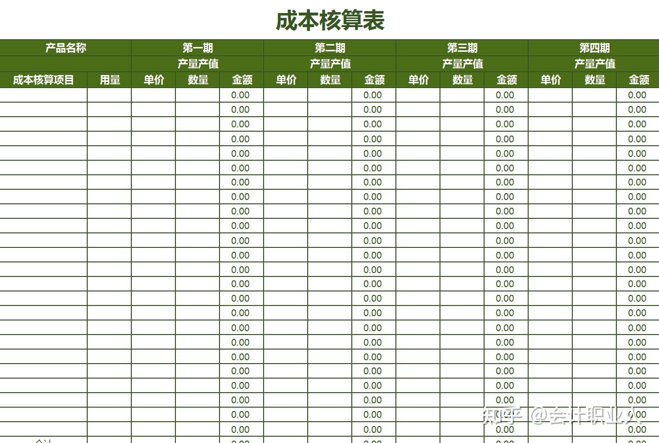 成本会计每月做的表格图片