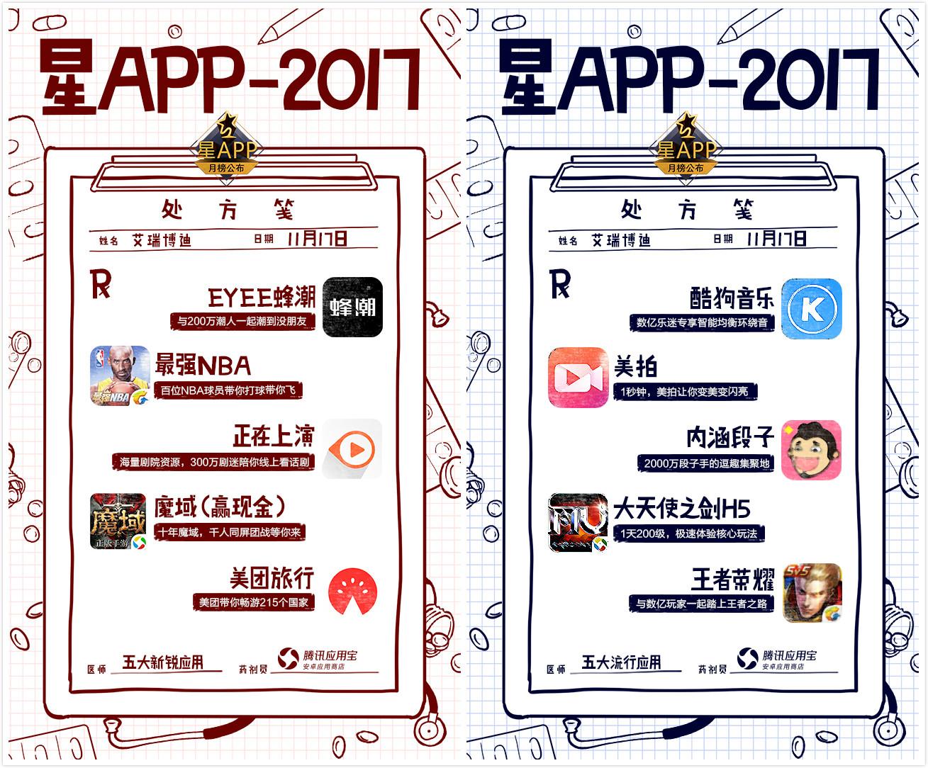 腾讯“星APP榜”背后的移动互联网:游戏、潮、年轻化 - 知乎