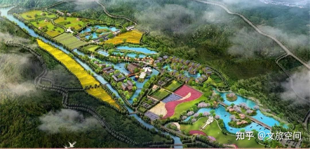 晟景文旅:全域旅游示范区创建需要注意的问题有哪些?五个方面很关键! - 知乎