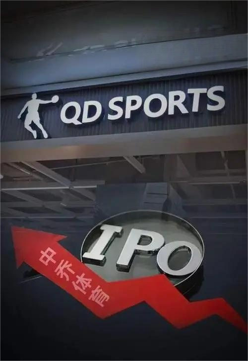 "ipo最强钉子户"福建中乔体育再图上市 - 知乎