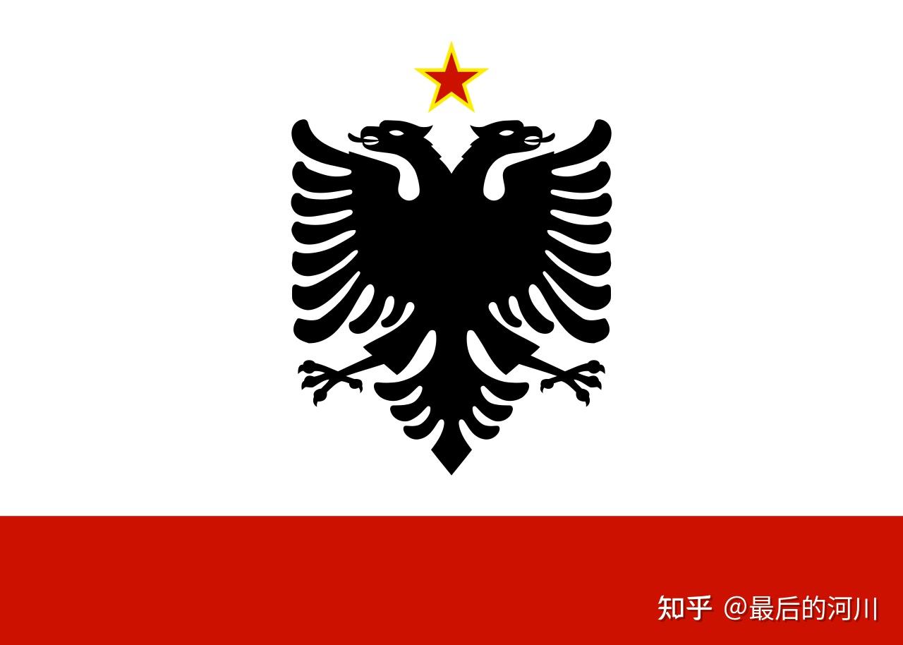 阿尔巴尼亚军衔图片