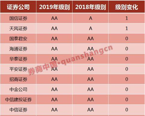 如何买股票新手 v2-9bfe2518f6004d60ae7d00d3bef1fe88_r.jpg